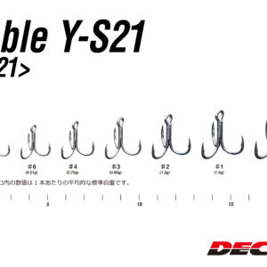 DECOY Y-S21 Treble Hook เบ็ดสามทาง เปลี่ยนเหยื่อปลอม ก้านสั้น ทนน้ำเค็ม คม แกร่ง ไม่หนัก Made in Japan แท้ 100%