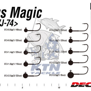 หัวจิ๊ก DECOY VJ-74 Plus Magic หัวจิ๊กเล็ก Finesse ล็อกหนอนแน่น Tube Keeper สีดำด้าน Mat Black Japan แท้