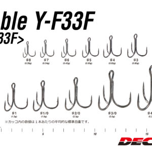 DECOY Y-F33F Treble Hook เบ็ดสามทางเคลือบ F-Coat ลื่นพิเศษ ปลายเปิด วัดติดง่าย ก้านบาง คม ทะลวงไว Japan แท้ 100%