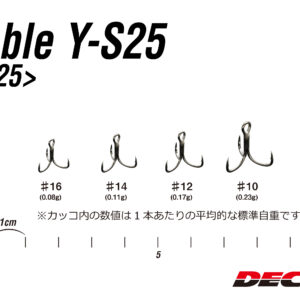 DECOY Y-S25 Treble Hook เบ็ดสามทาง ก้านหนา ทนน้ำเค็ม อัปเกรดความแกร่ง ตกกะพง ชะโด เก๋า Japan แท้ 100%