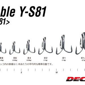 DECOY Y-S81 Treble Hook เบ็ดสามทางสายโหด ก้านหนา ปลายตรง แทงเร็ว ทนน้ำเค็ม Heavy Duty Japan แท้ 100%